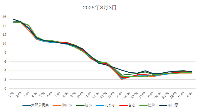 20250303H.jpg