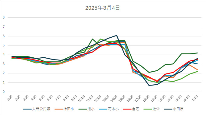 20250304H.jpg
