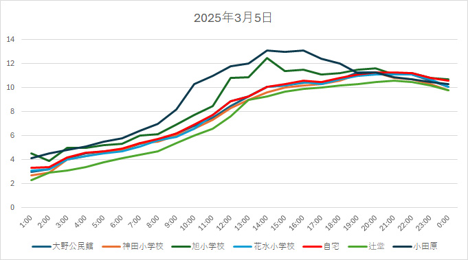20250305H.jpg