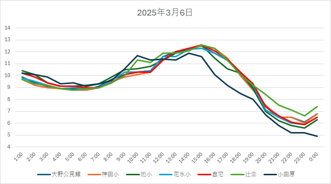 20250306H.jpg