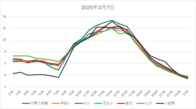 20250307H.jpg