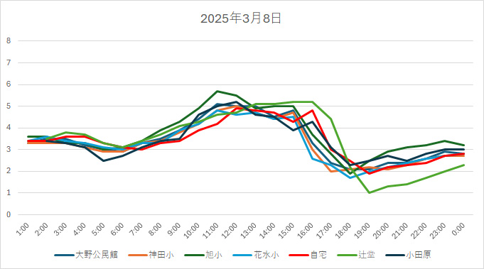 20250308H.jpg