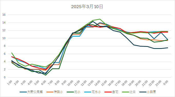 20250310H.jpg