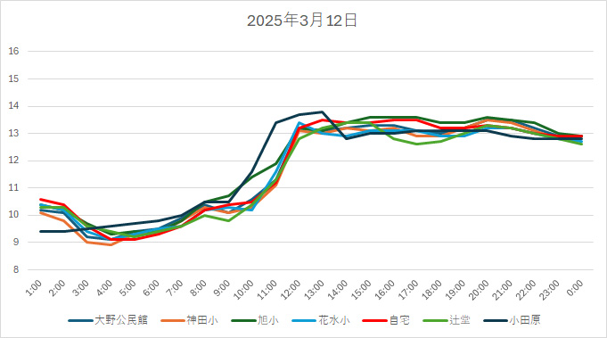 20250312H.jpg