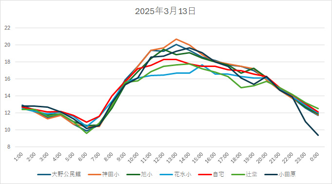 20250313H.jpg