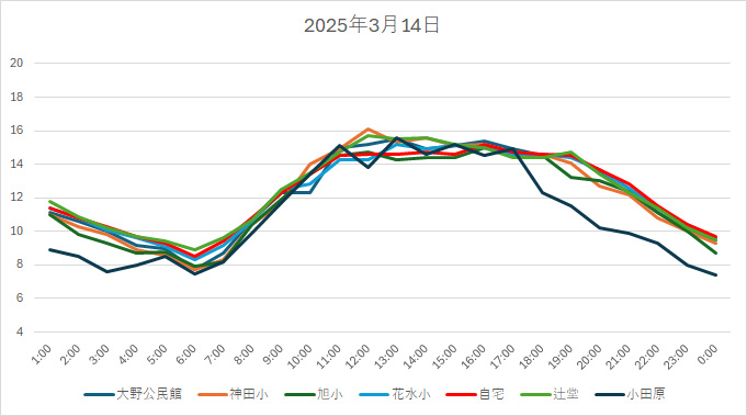 20250314H.jpg