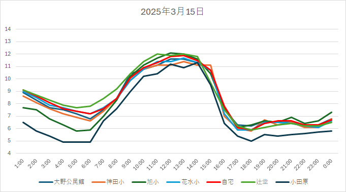 20250315H.jpg