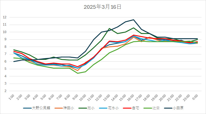 20250316H.jpg