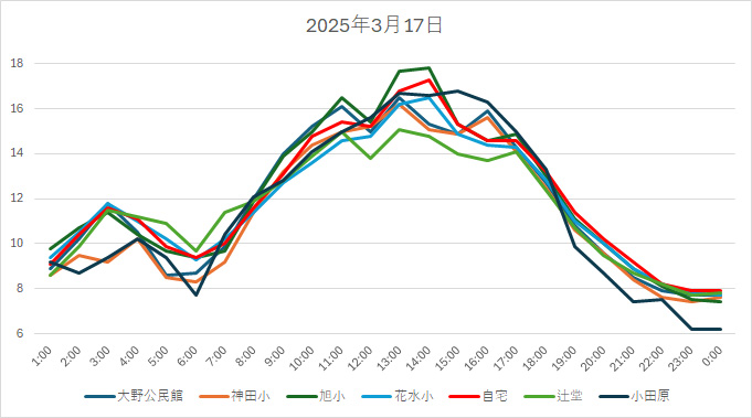20250317H.jpg