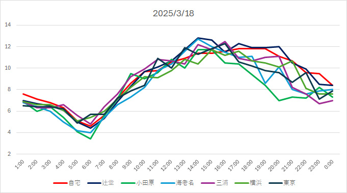 20250318T.jpg