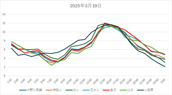 20250319H.jpg
