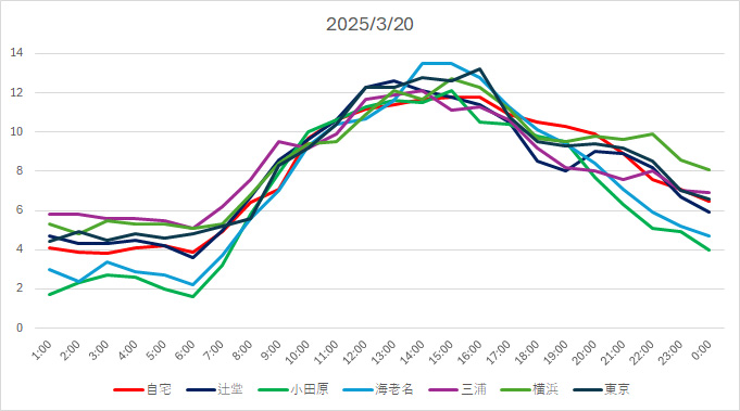 20250320T.jpg