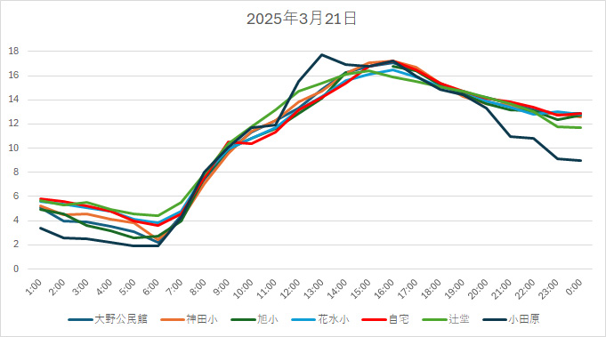 20250321H.jpg