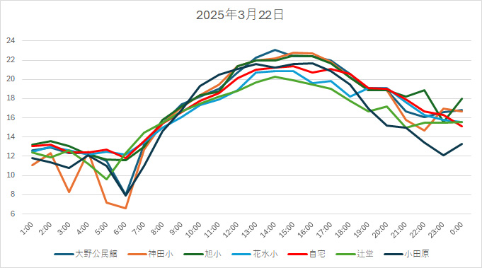 20250322H.jpg