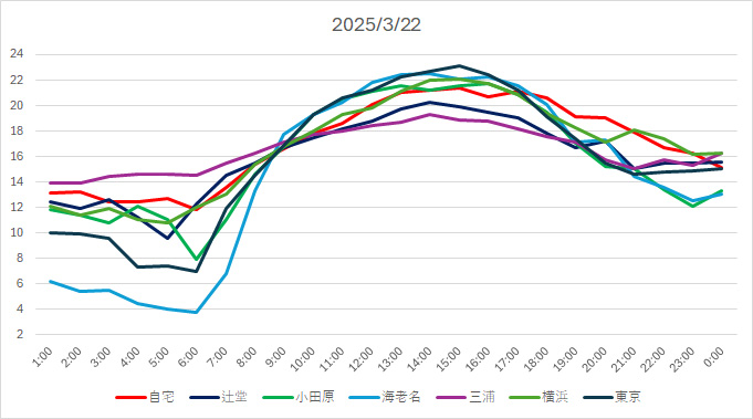 20250322T.jpg