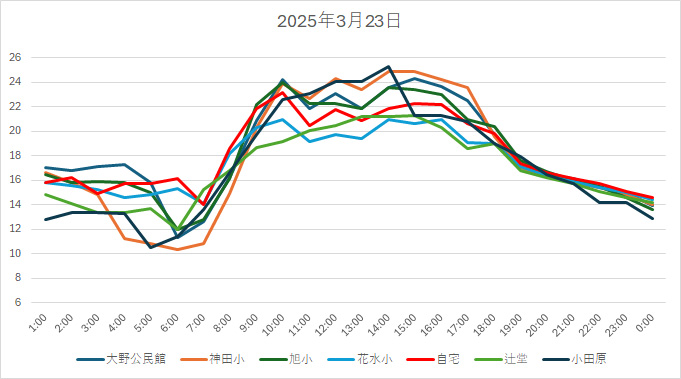 20250323H.jpg