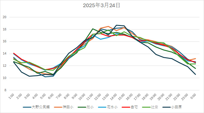 20250324H.jpg