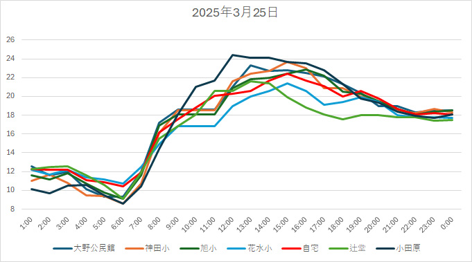 20250325H.jpg