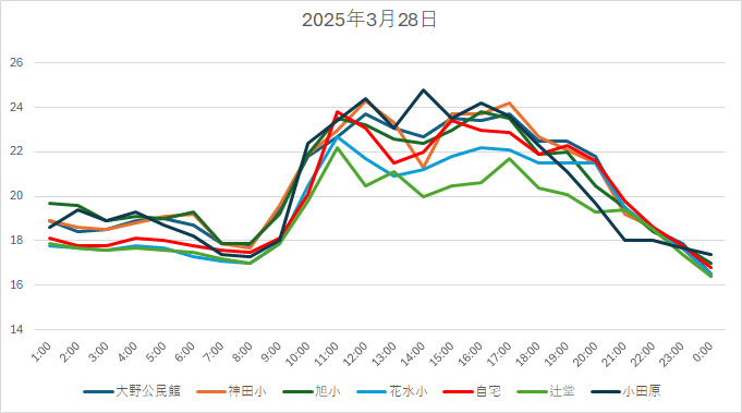20250328H.jpg