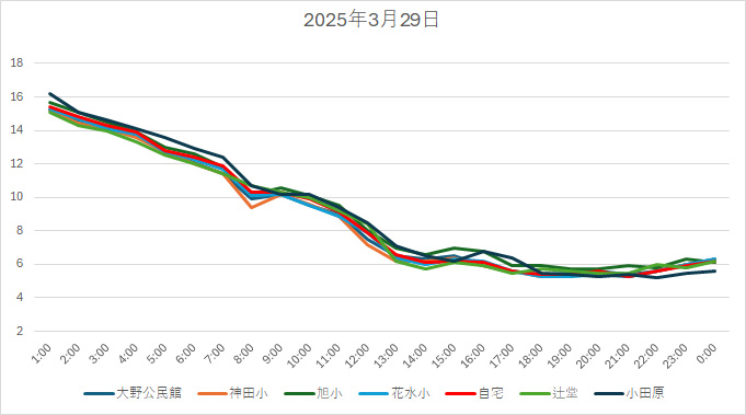 20250329H.jpg