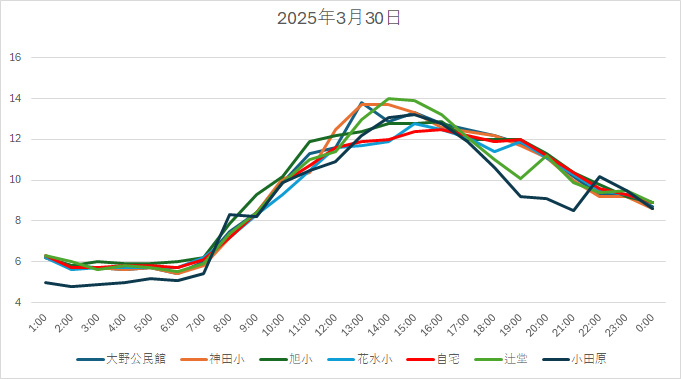 20250330H.jpg