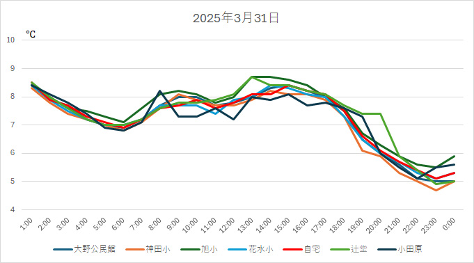 20250331H.jpg