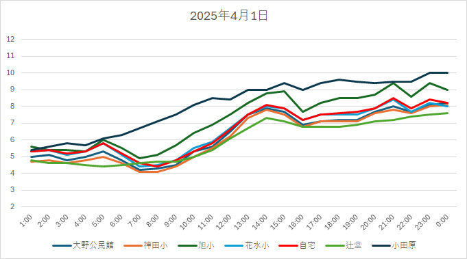 20250401H.jpg