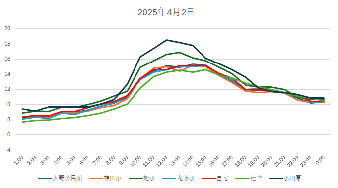 20250402H.jpg