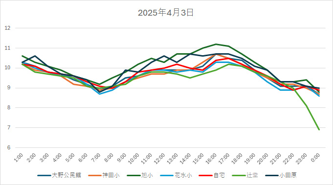 20250403H.jpg