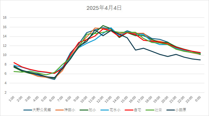 20250404H.jpg