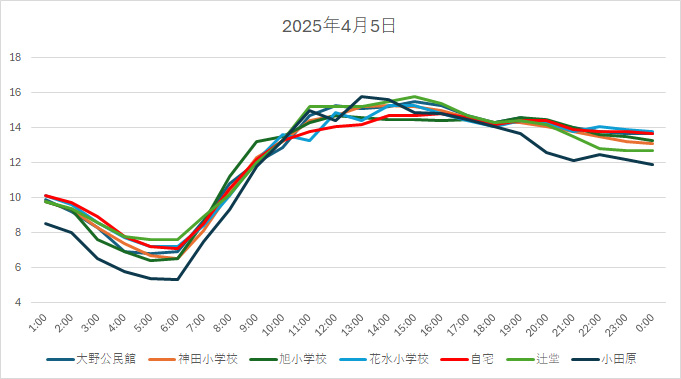20250405H.jpg