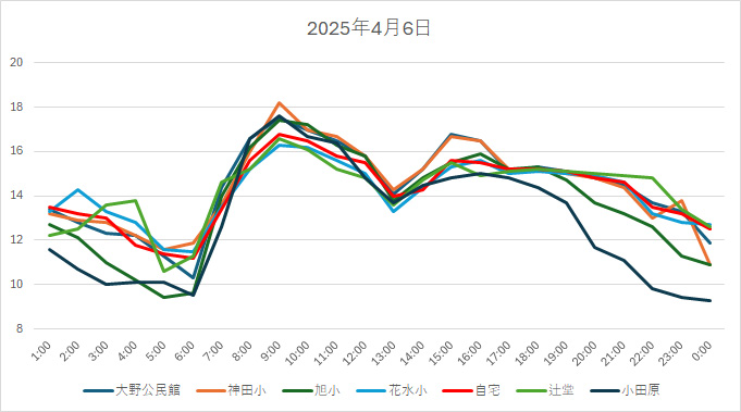 20250406H.jpg