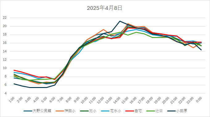 20250408H.jpg