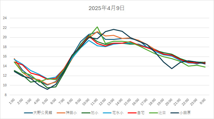 20250409H.jpg