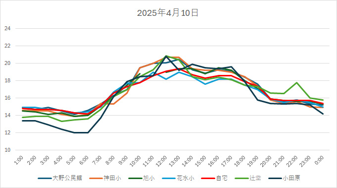 20250410H.jpg
