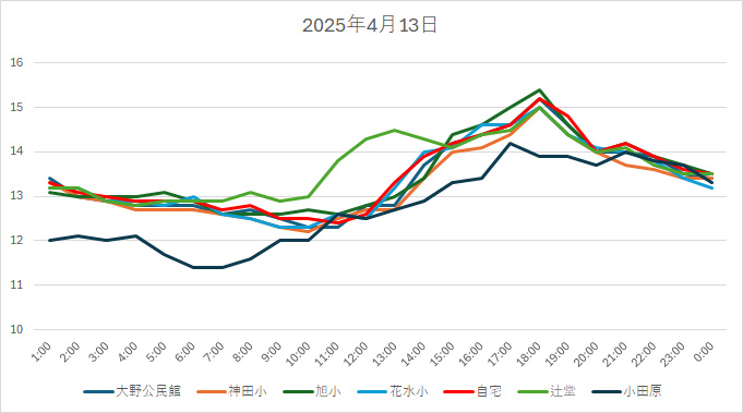 20250413H.jpg