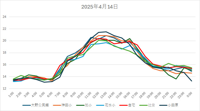 20250414H.jpg