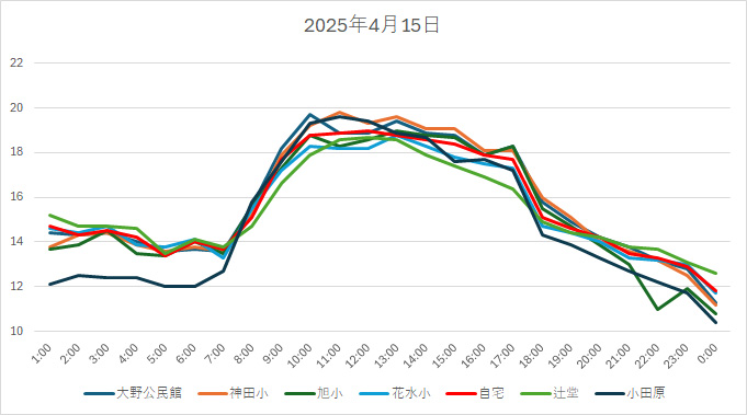 20250415H.jpg