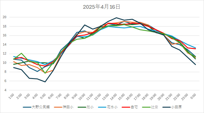 20250416H.jpg
