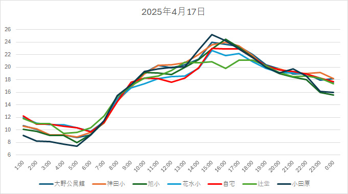 20250417H.jpg