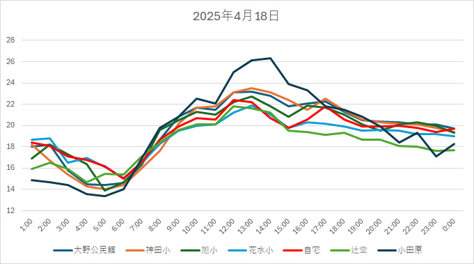 20250418H.jpg