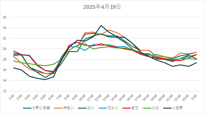 20250419H.jpg