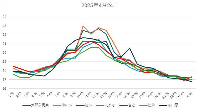 20250424H.jpg