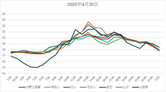 20250425H.jpg