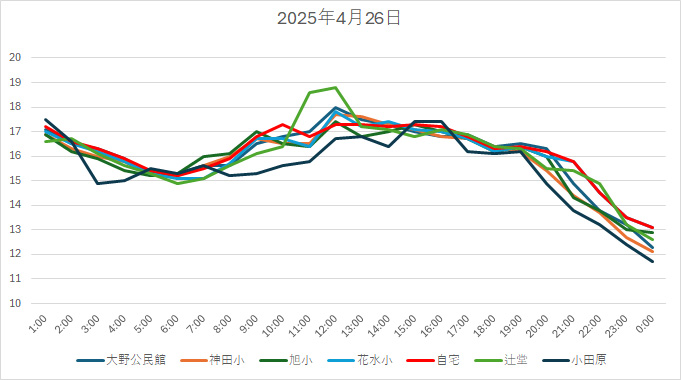 20250426H.jpg