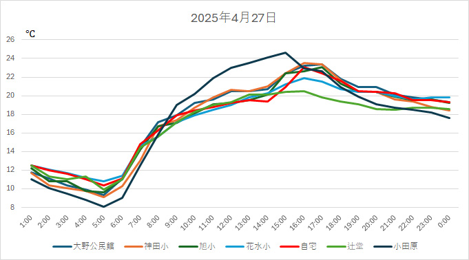 20250427H.jpg