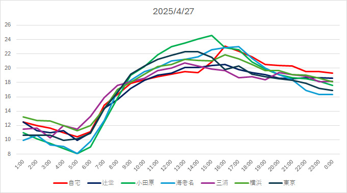 20250427T.jpg