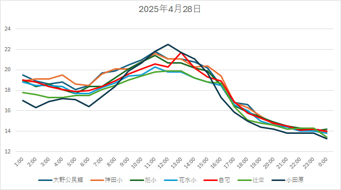 20250428H.jpg