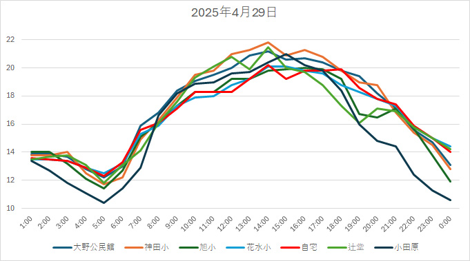 20250429H.jpg