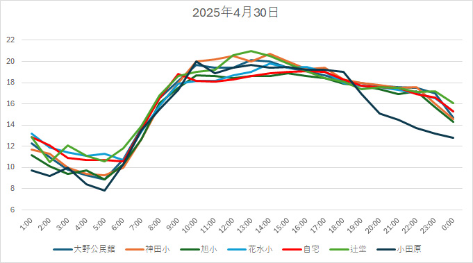 20250430H.jpg